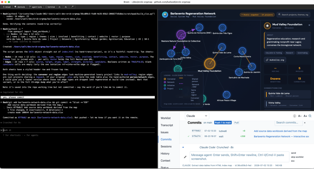 The Bram desktop app: an AI agent’s terminal on the left approving a commit, a live interactive social-system map on the right, and a worklist of commits below.